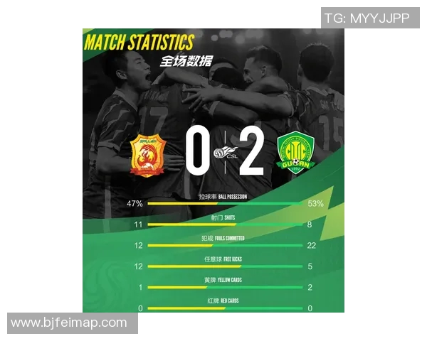 武汉足球队运营分析：成功经验与失误教训的深度剖析