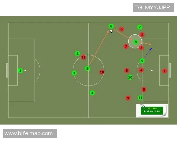 北京滑板队战术演变解析与新打法的深度剖析