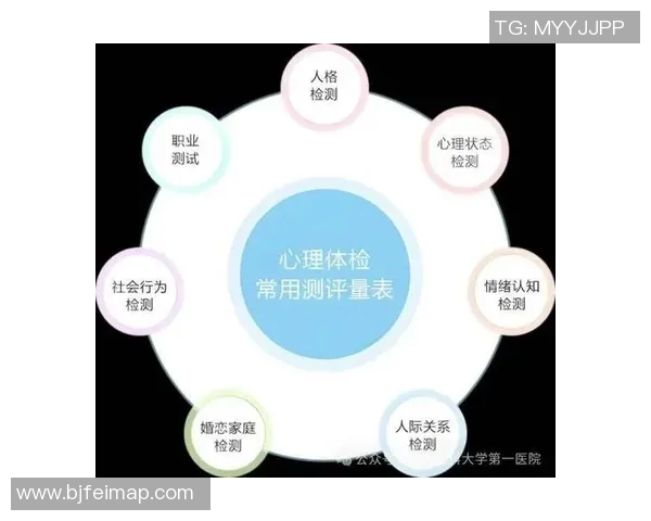 BLG在精英赛中的心理素质分析与表现评估