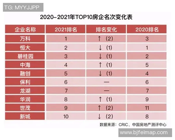 杭州篮球队个人能力榜单揭晓最新TOP10球员实力对比分析
