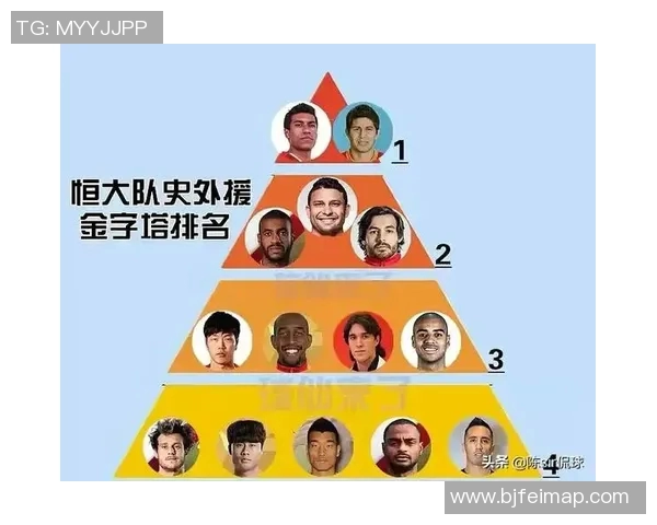 中国足球历史上外援明星球员名单及其传承影响解析